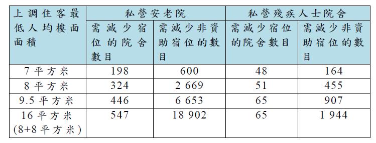 有关活动图片